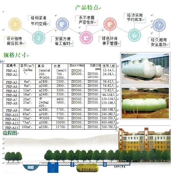 吴兴玻璃钢化粪池